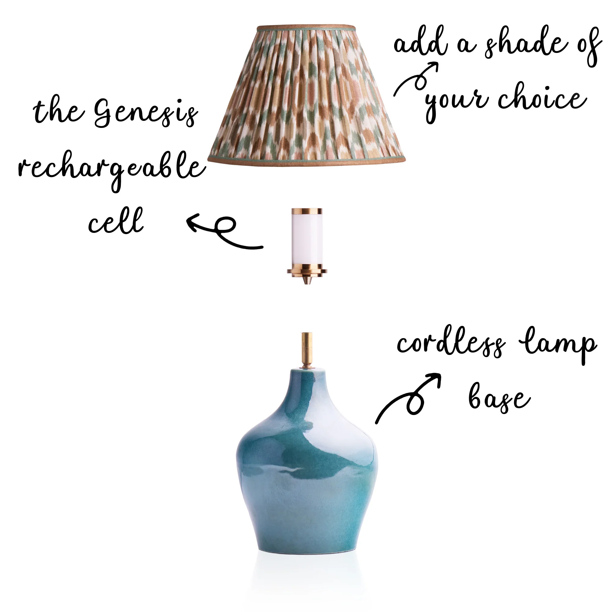 Amble rechargeable table lamp in green ceramic - Image 3