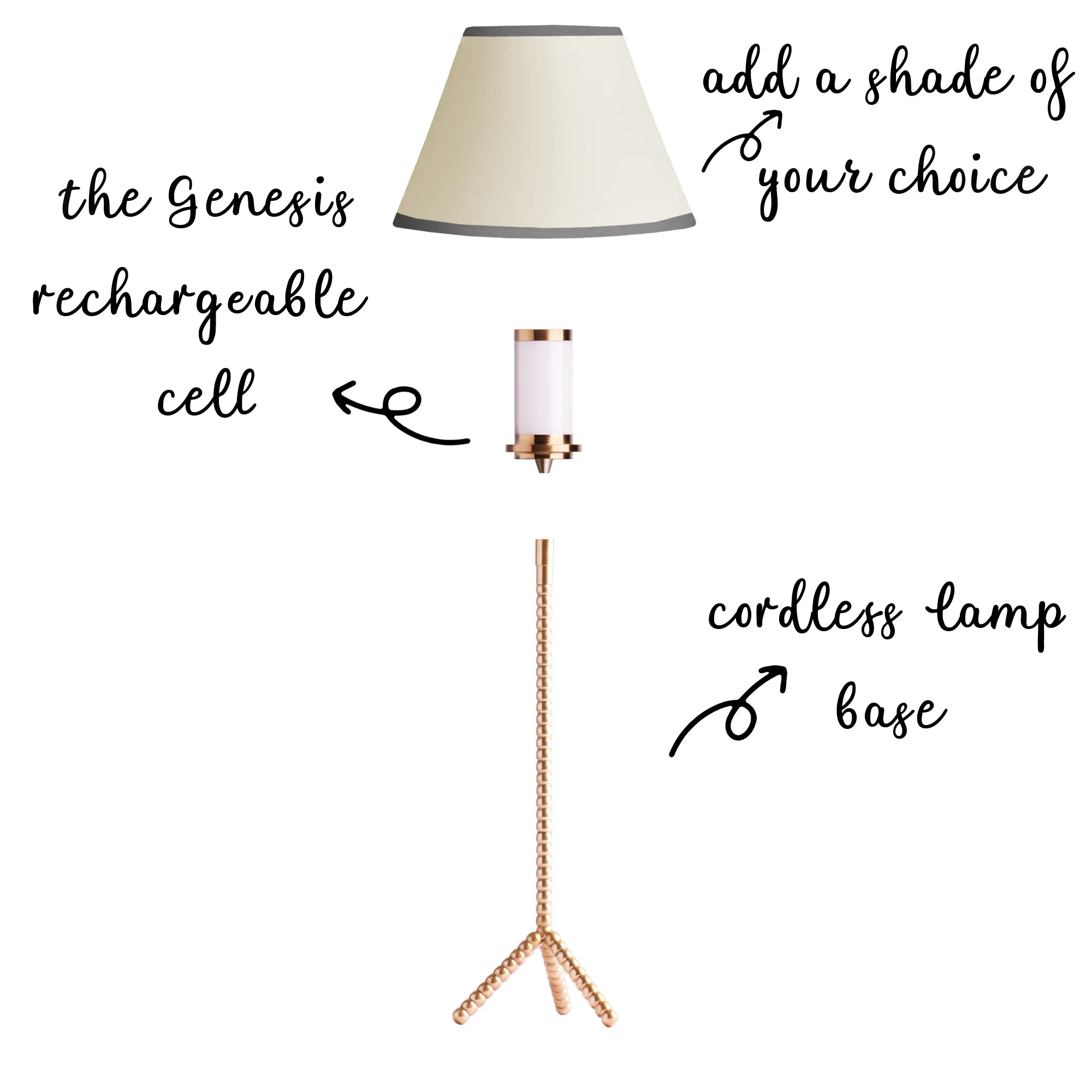 Knobble Rechargeable Table Lamp in Brass - Image 2