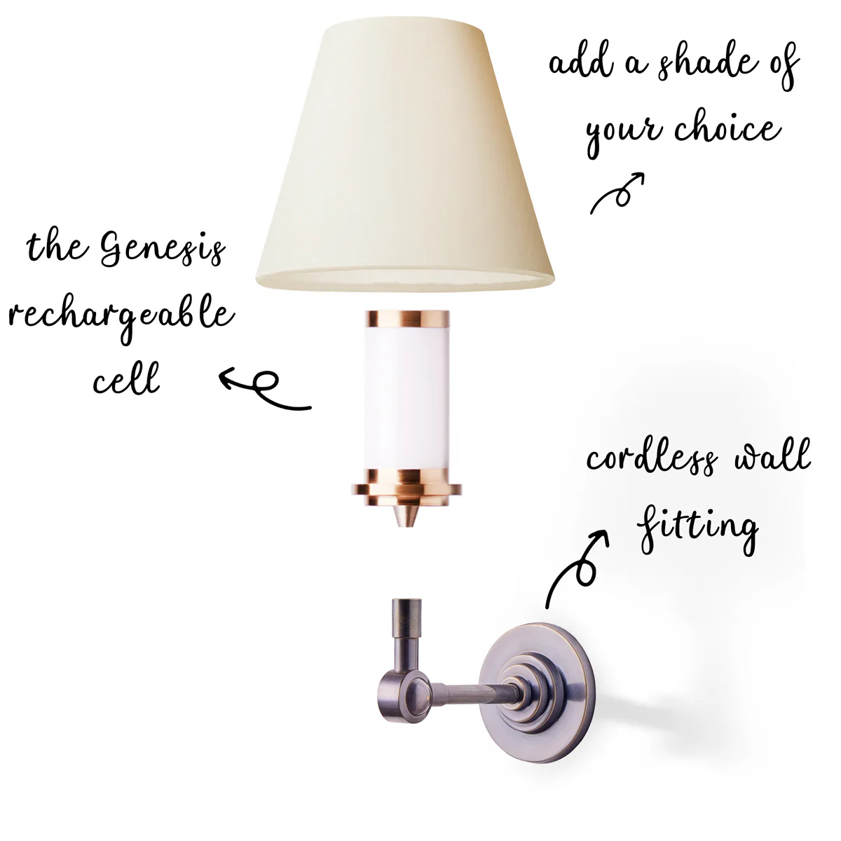 Mini Elbow rechargeable wall fitting in bronze - Image 3