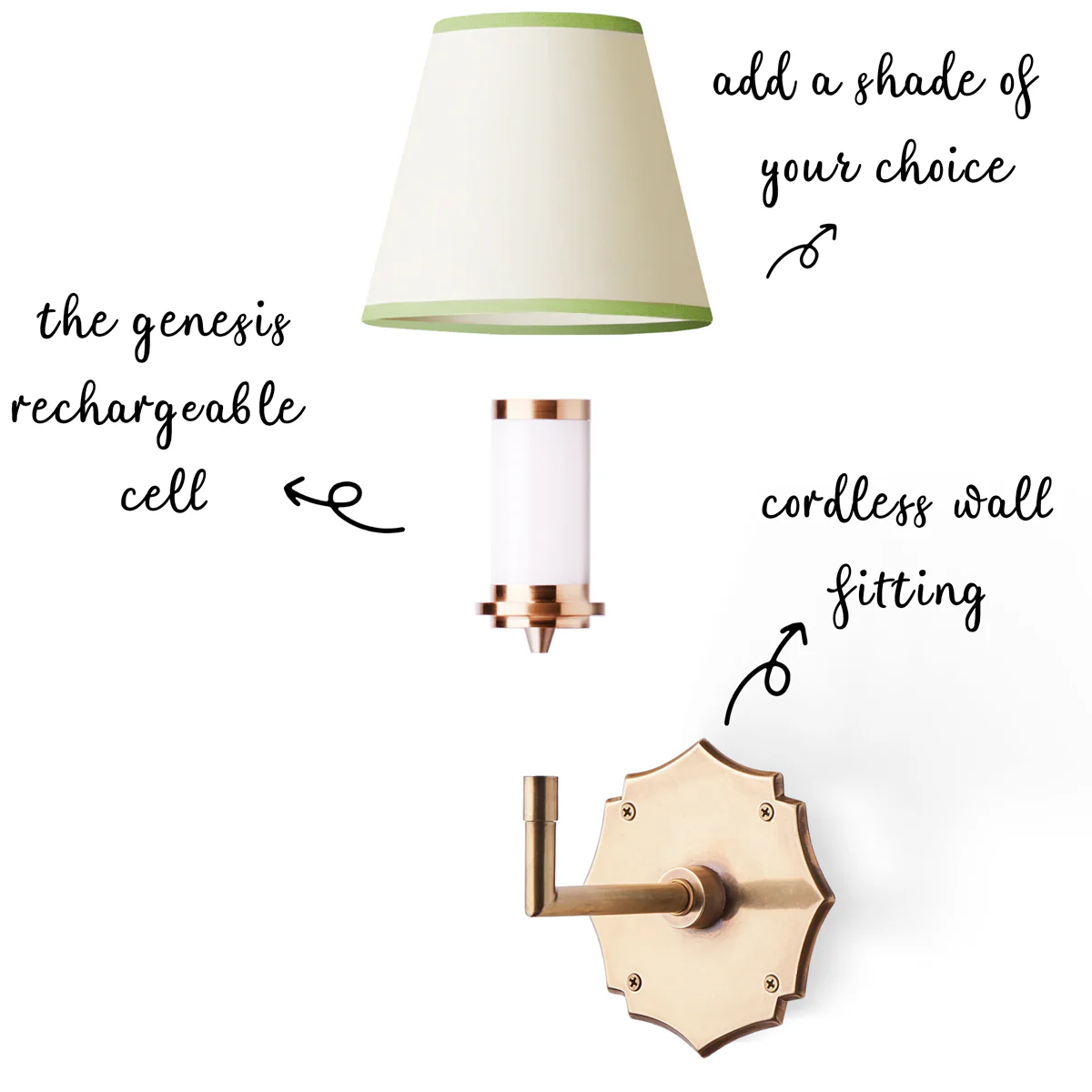 Single Insignia rechargeable wall fitting in antique brass - Image 3
