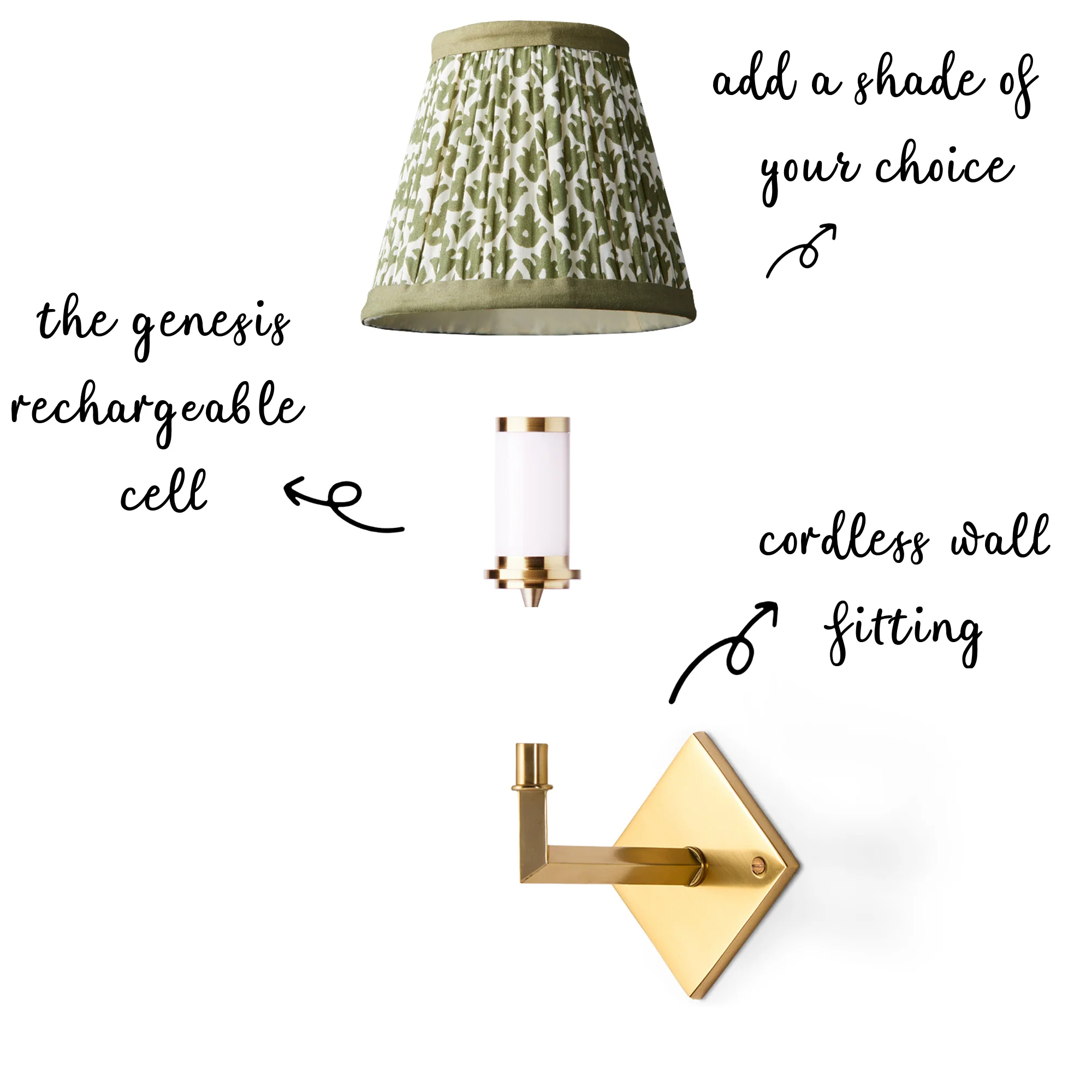 Wish Rechargeable Wall Fitting - Image 3